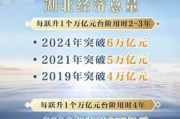 湖北发展前景怎么样_湖北未来五年哪些行业最赚钱