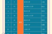 高分子材料就业前景怎么样_高分子材料未来发展方向