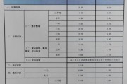 农商行存款利率哪家高_如何挑选靠谱农商行