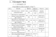 矿产资源未来趋势_如何评估矿产投资前景