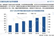 玩具行业SWOT分析_2024年玩具市场机会在哪里