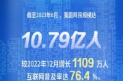 2016网民规模有多少_中国互联网普及率是多少