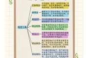 互联网黄金业务前景如何_普通人如何参与黄金投资
