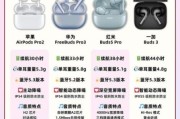 如何挑选降噪耳机_降噪耳机哪个牌子好