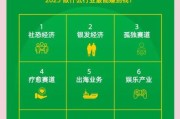 互联网产业未来趋势_如何抓住新风口