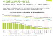 2024移动互联网现状报告_5G用户增长趋势