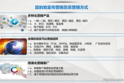 互联网旅游怎么做推广_互联网旅游创业如何起步