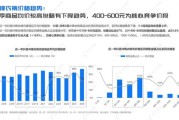 服装行业现状_未来趋势如何