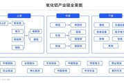 金属制造业前景如何_金属加工行业未来趋势