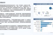 互联网期刊市场前景怎么样_如何盈利
