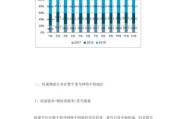 2014年物流行业发展趋势_物流行业面临哪些挑战