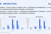 移动广告发展趋势_如何优化投放效果