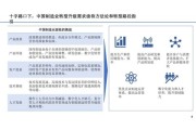 工业互联网如何落地_工业数字化转型有哪些难点