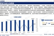 家电行业区域经济差异_哪些省份最赚钱