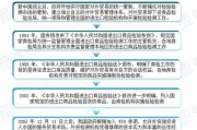 检验检测机构如何盈利_检验检测行业前景怎么样