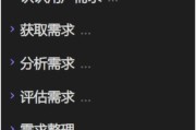 互联网服务市场需求_如何精准捕捉