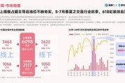 家电行业现状_2024年家电市场还能赚钱吗
