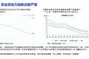 大数据产业现状_如何抓住新机遇