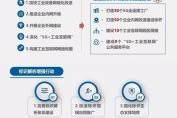 工业互联网国家政策有哪些_企业如何落地