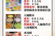 冷饮店夏天怎么吸引顾客_冷饮店淡季如何提升销量