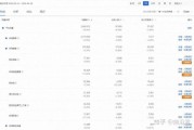 如何提升网站排名_为什么网站流量突然下降