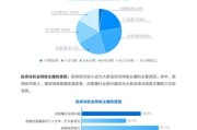 互联网职业有哪些_互联网职业发展前景如何