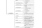 网站备案流程_如何快速通过审核