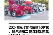 中国重卡市场现状_2024年重卡销量会反弹吗