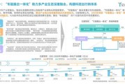 交通设施前景怎么样_未来十年投资机会在哪