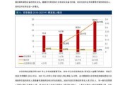 物流行业如何数字化转型_2024年最新趋势