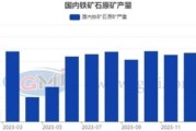 铁矿价格走势分析_2024年铁矿还能投资吗