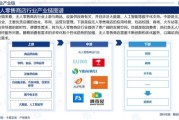 无人零售还能赚钱吗_2024年无人市场现状