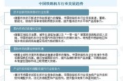 高速铁路发展前景_中国高铁未来趋势