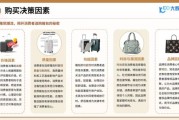 箱包行业前景怎么样_2024还能做箱包生意吗