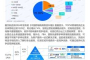 物流行业发展趋势分析_未来物流如何降本增效