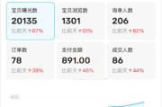 互联网行业太虚拟了_如何落地赚钱