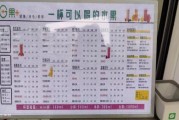 鲜榨果汁生意好做吗_鲜榨果汁店加盟多少钱