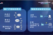 钢铁产业互联网是什么_如何转型升级