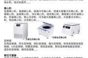 分析仪器品牌哪家好_实验室如何选型