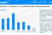 互联网医疗发展趋势_如何在线看病靠谱