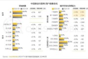 2013年网民规模有多少_移动互联网用户增长原因