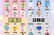 化妆品品牌如何突围_敏感肌护肤品怎么选