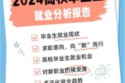 高校市场怎么做_高校市场有哪些机会