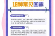 网站流量下降怎么办_如何分析数据找原因
