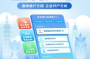 民生银行互联网科技应用有哪些_如何落地