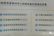 食品行业竞争对手分析怎么做_如何找到差异化卖点
