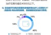 肿瘤科就业前景怎么样_肿瘤科未来发展方向