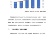 家纺行业现状如何_2024年还能入局吗