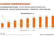 移动端SEO怎么做_2024年移动互联网趋势有哪些