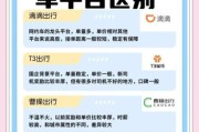 互联网买车靠谱吗_网上购车优缺点有哪些